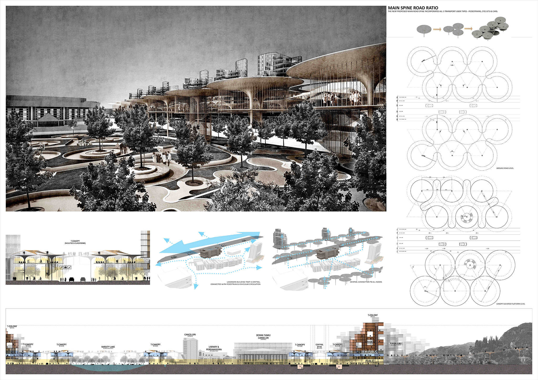 UM-Master-Plan-Competition-2016-3-1 – Archicentre
